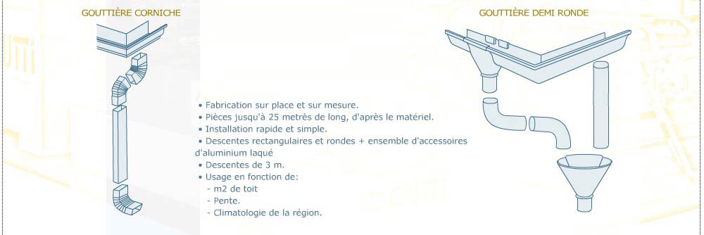 Pose de dalle, de cheneaux alu dans le Tarn, le Gers et la Haute-Garonne : ALU SERVICE.